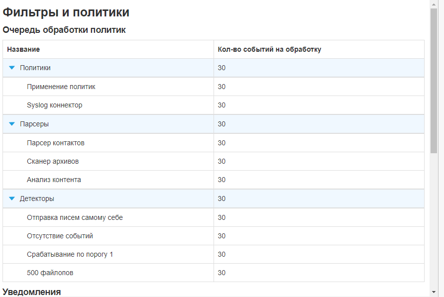 ../_images/filt_and_pol_2.png