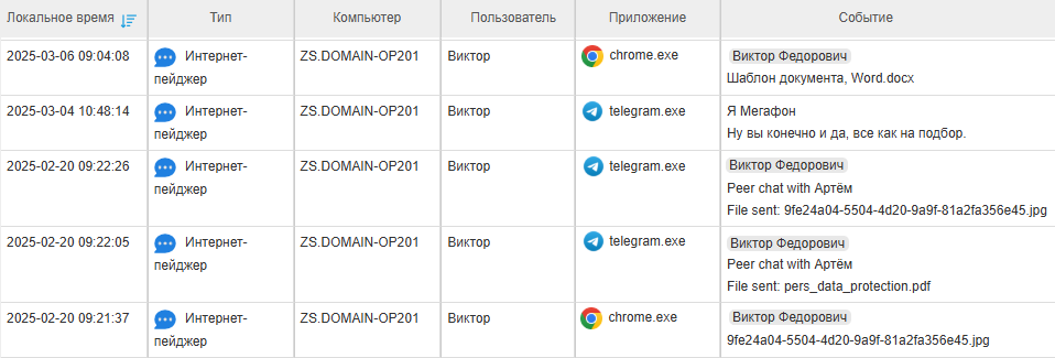../_images/event_types_messengers_1.png