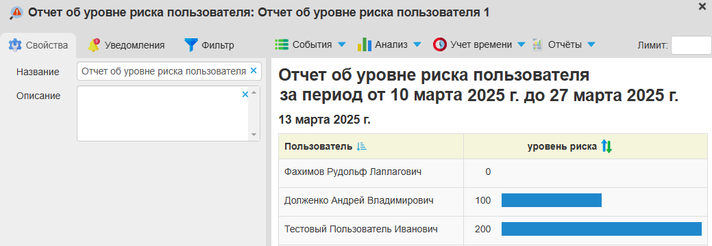 ../_images/report_risk_lvl_example.png
